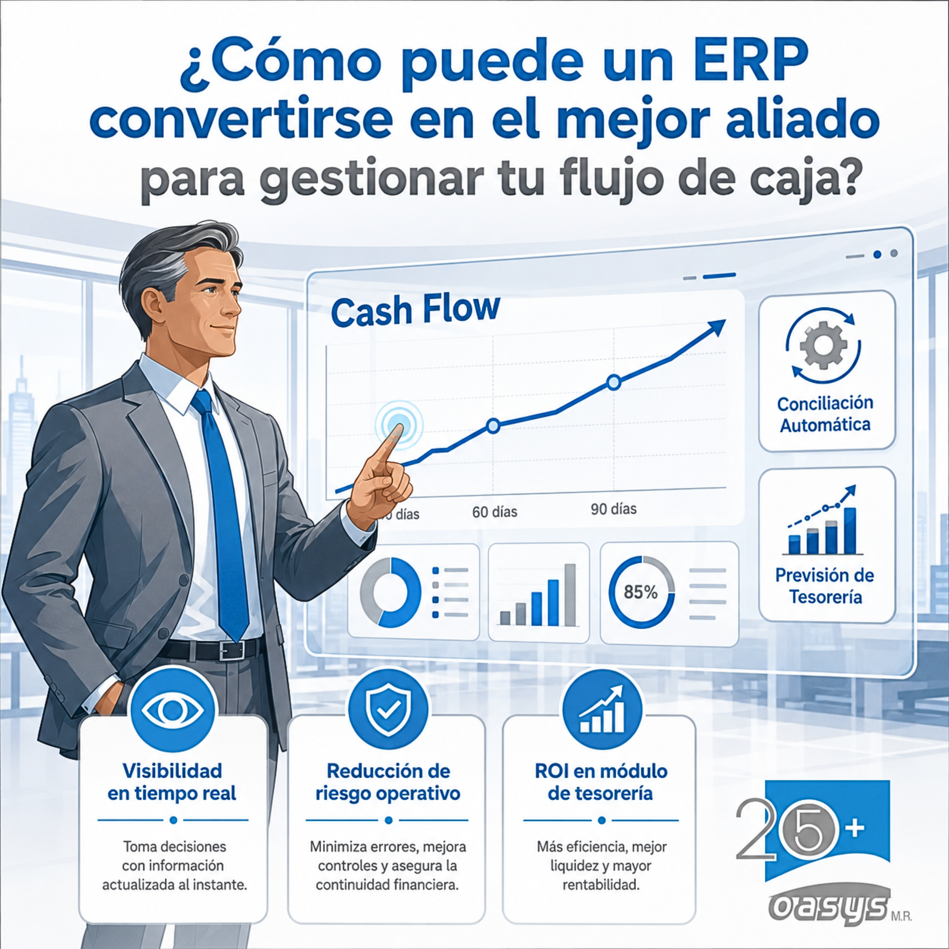 ¿Cómo puede un ERP convertirse en el mejor aliado para gestionar tu flujo de caja?
