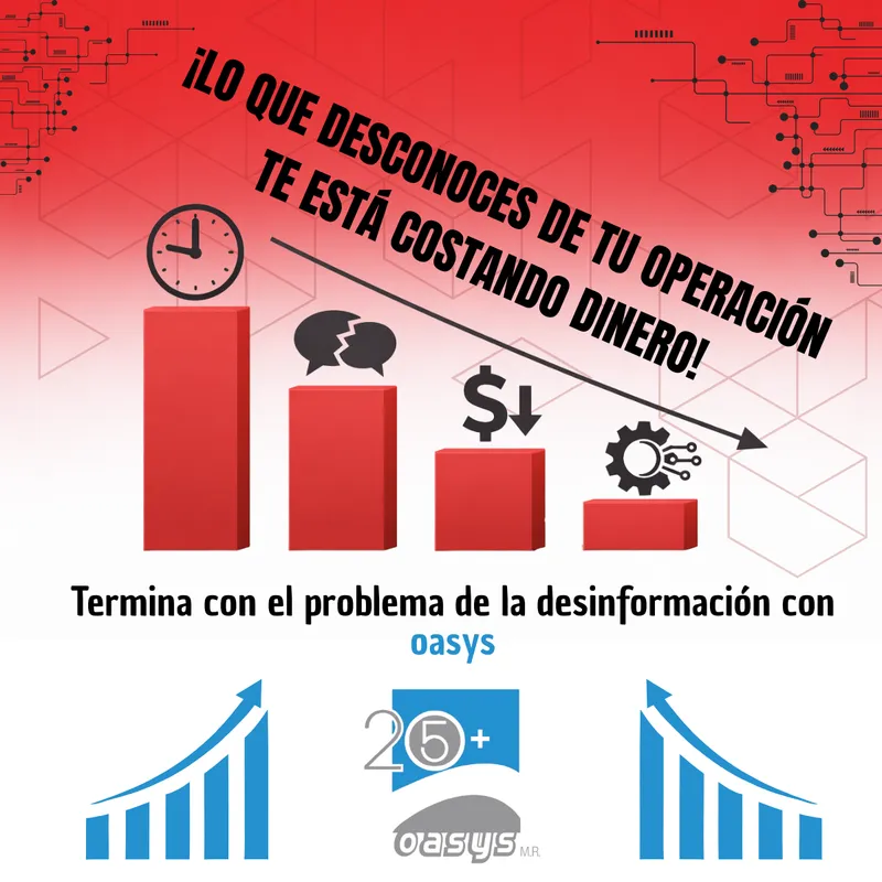 ¡Lo que desconoces de tu operación te está costando dinero!