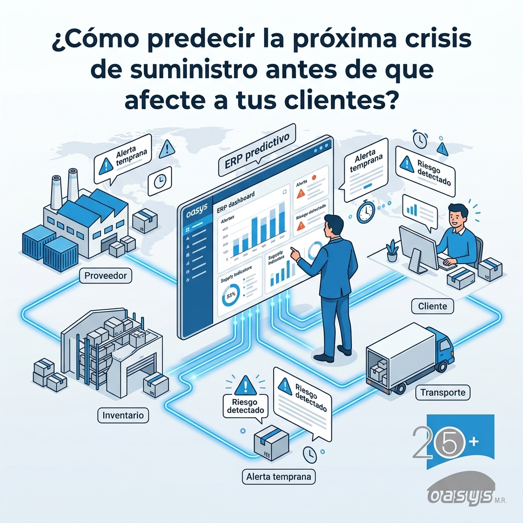 ¿Cómo predecir la próxima crisis de suministro antes de que afecte a tus clientes?