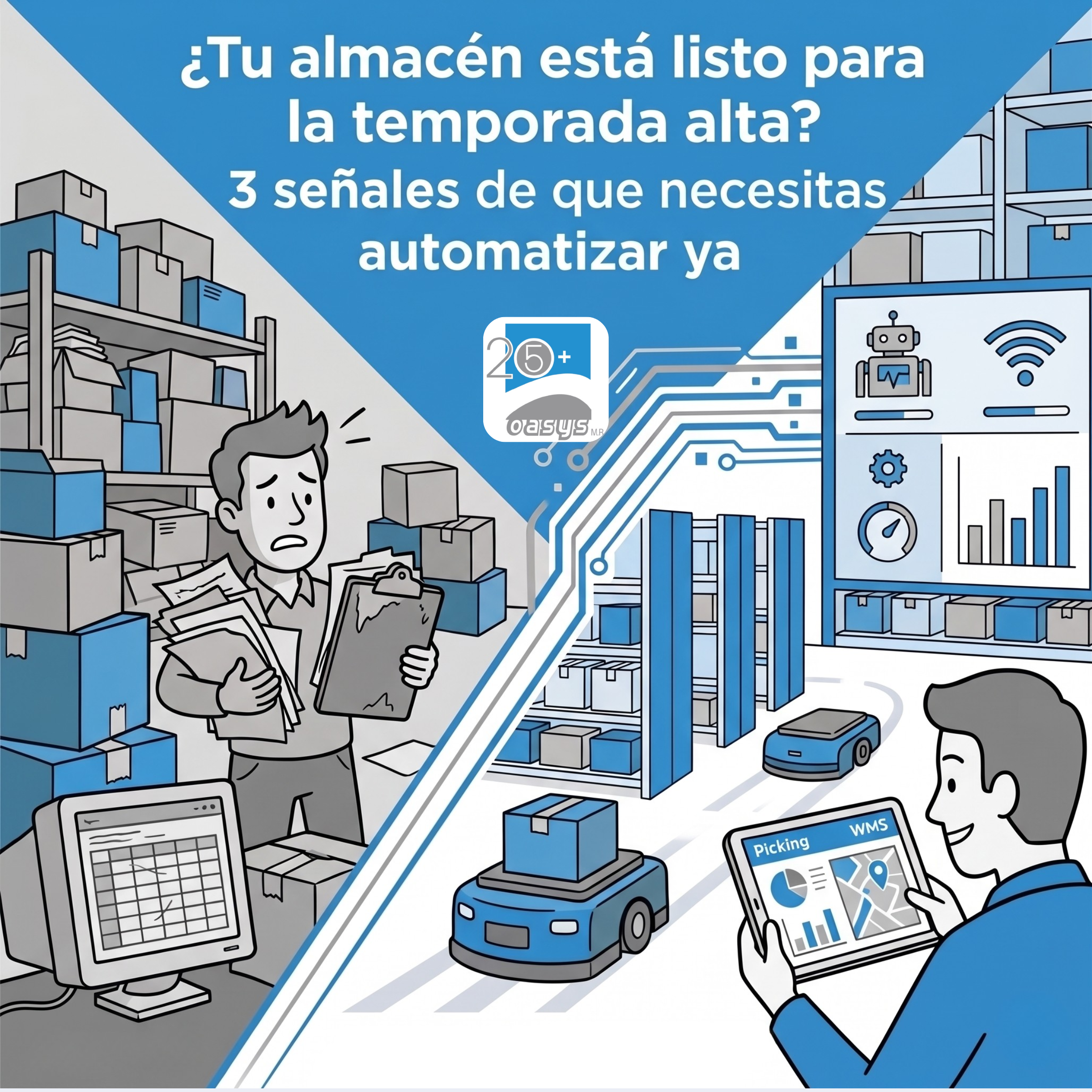 Is Your Warehouse Ready for Peak Season? 3 Signs You Need to Automate Now