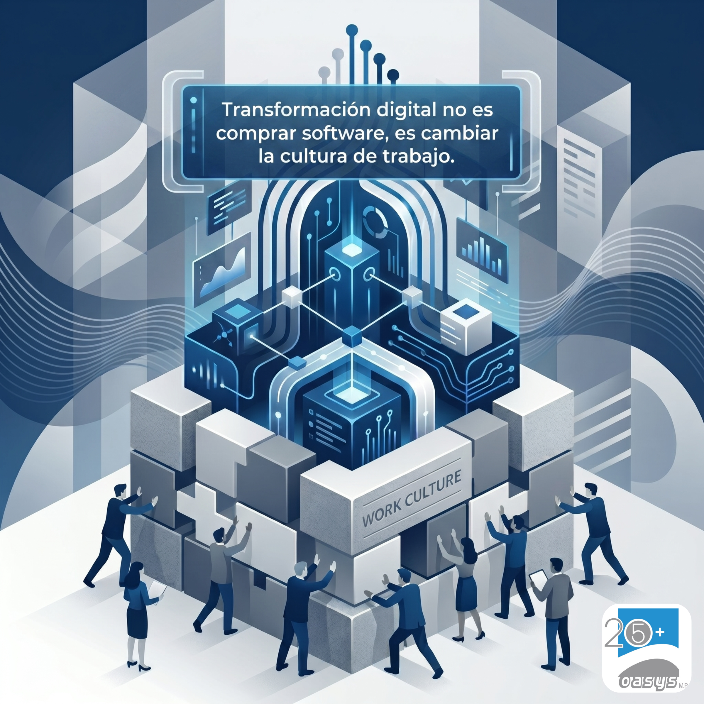 Why Digital Transformation Fails When It Is Reduced to Buying ERP or WMS Software